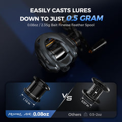 KastKing Kestrel Air Micro Finesse Casting Reel