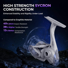 KastKing Kestrel SE Spin Finesse System Spinning Reel