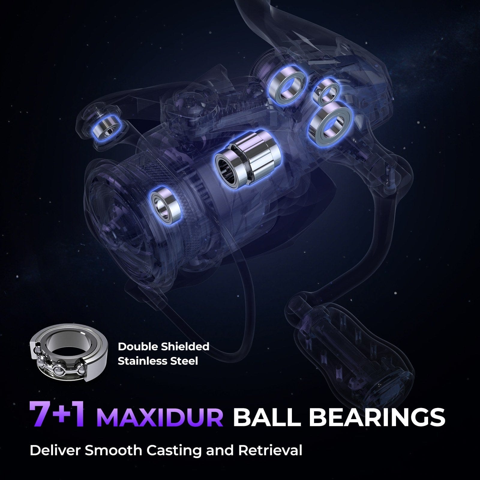 KastKing Kestrel SE Spin Finesse System Spinning Reel