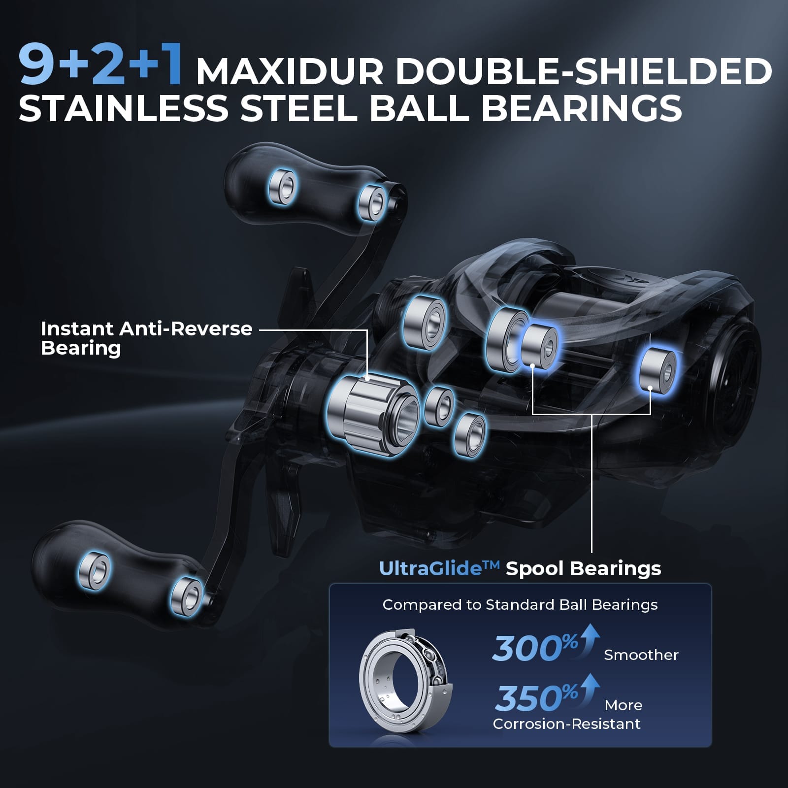 KastKing Kestrel Ultimate Bait Finesse System Baitcasting Reel
