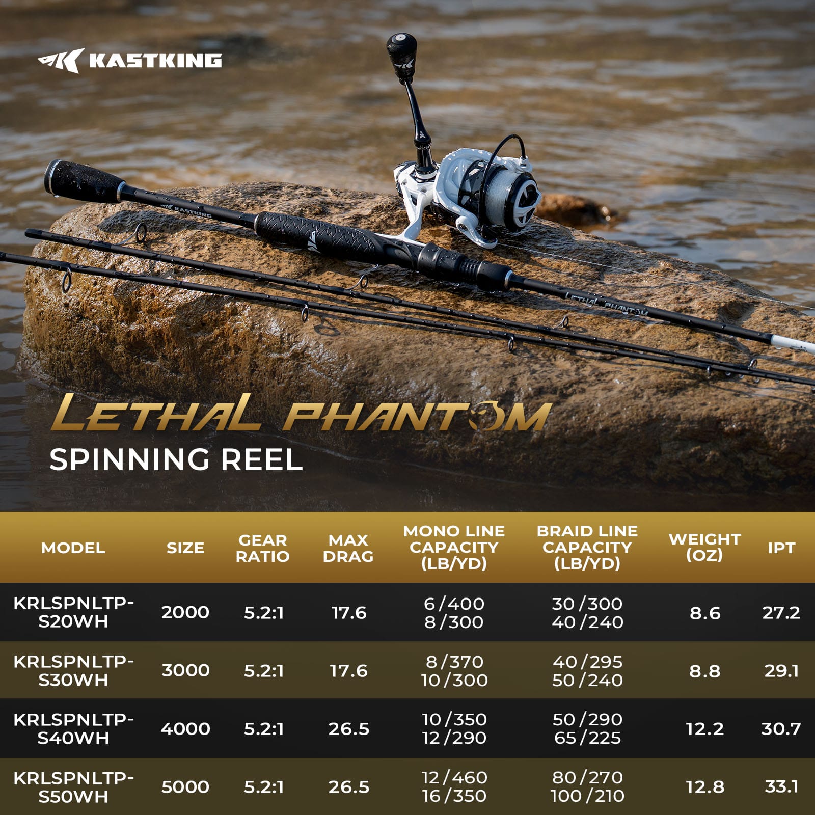KastKing Lethal Phantom Spinning Reel