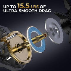 KastKing Lethal Phantom Twin-tip Baitcaster Rod and Reel Combo