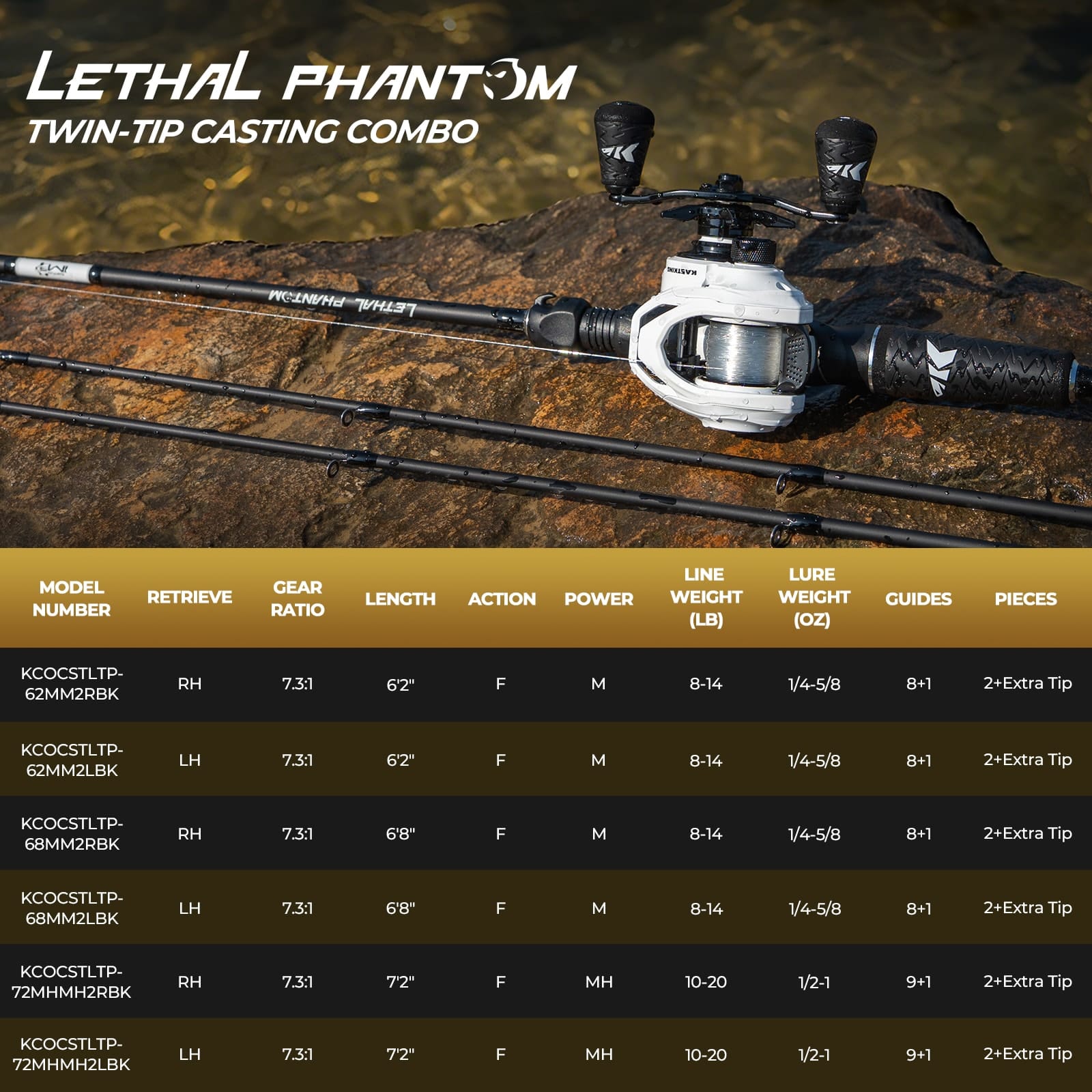 KastKing Lethal Phantom Twin-tip Baitcaster Rod and Reel Combo