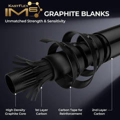 KastKing Lethal Phantom Twin-tip Spinning Rod and Reel Combo