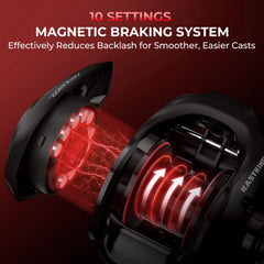 KastKing MaxSteel Twin-Tip Baitcaster Rod and Reel Combo