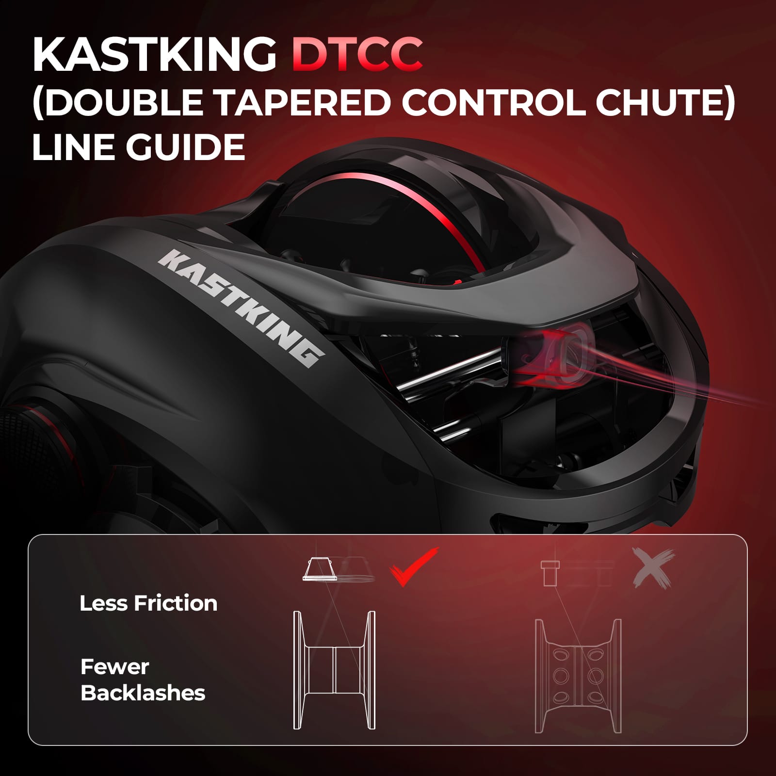 KastKing MaxSteel Twin-Tip Baitcaster Rod and Reel Combo