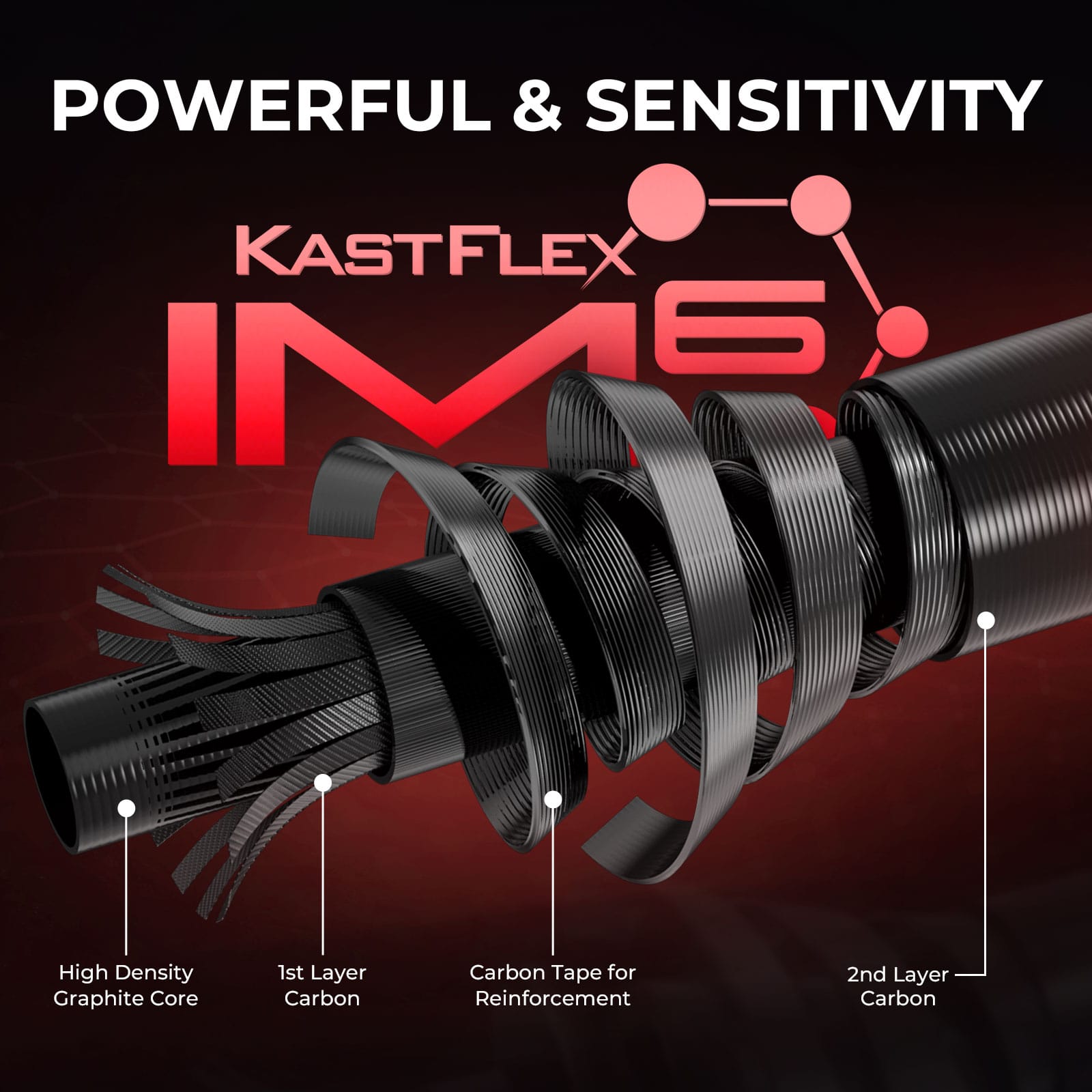 KastKing MaxSteel Twin-Tip Baitcaster Rod and Reel Combo