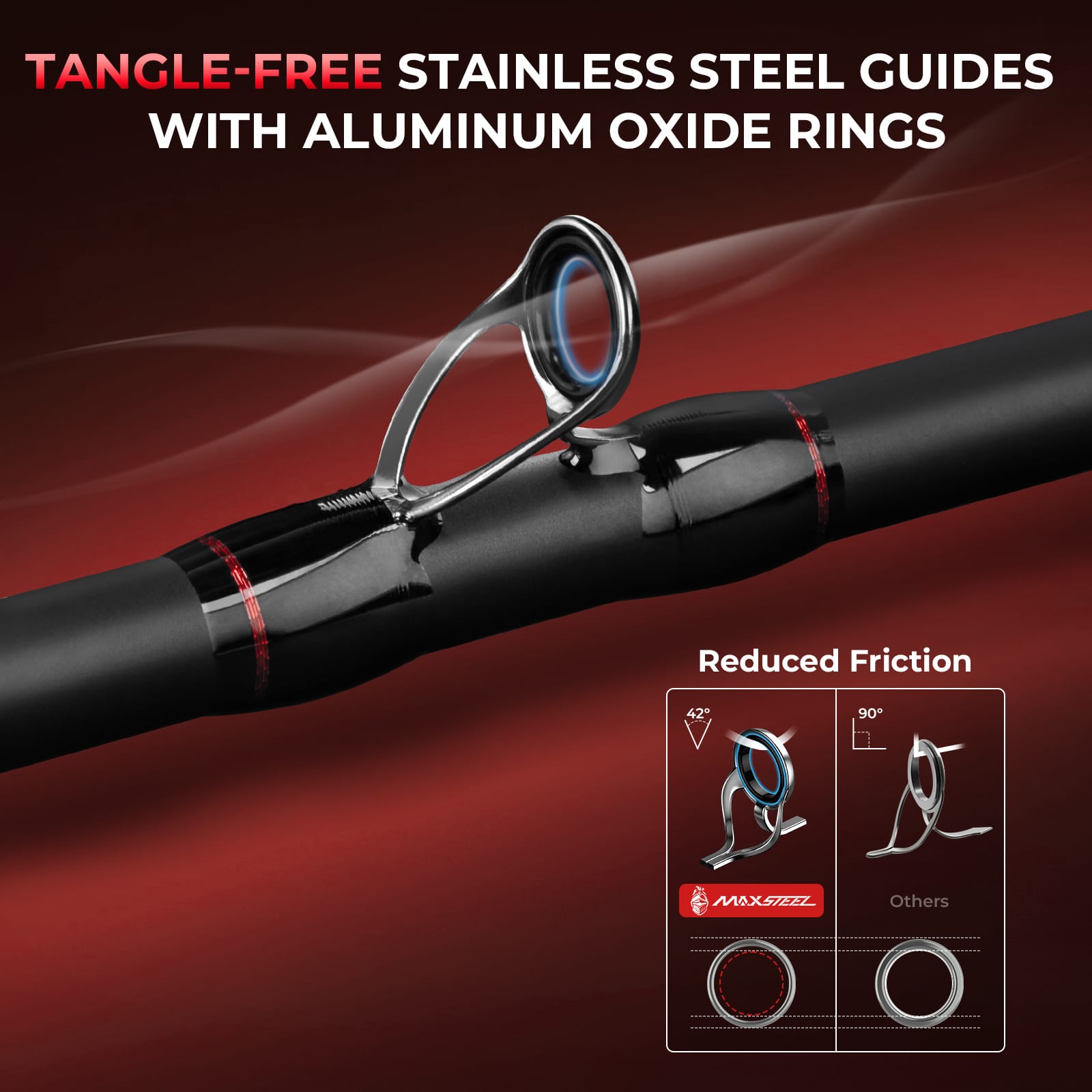 KastKing MaxSteel Twin-Tip Baitcaster Rod and Reel Combo