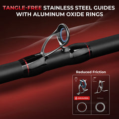 KastKing MaxSteel Twin-Tip Baitcaster Rod and Reel Combo