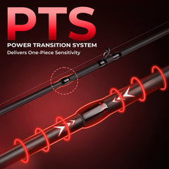 KastKing MaxSteel Twin-Tip Baitcaster Rod and Reel Combo