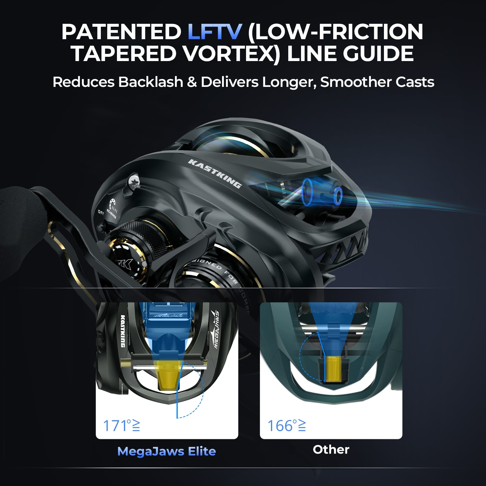 KastKing MegaJaws Elite Baitcasting Reels
