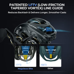 KastKing MegaJaws Elite Baitcasting Reels