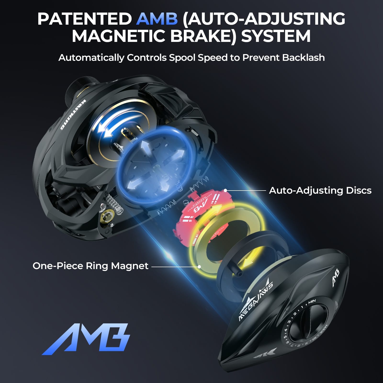 KastKing MegaJaws Elite Baitcasting Reels