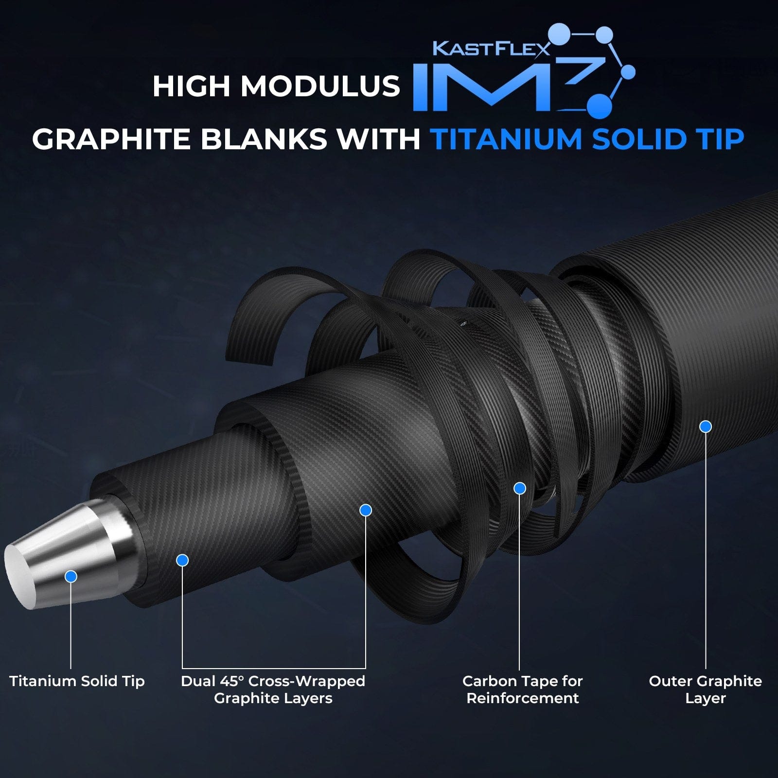 KastKing Megatron Titanium Telescopic Casting Rod