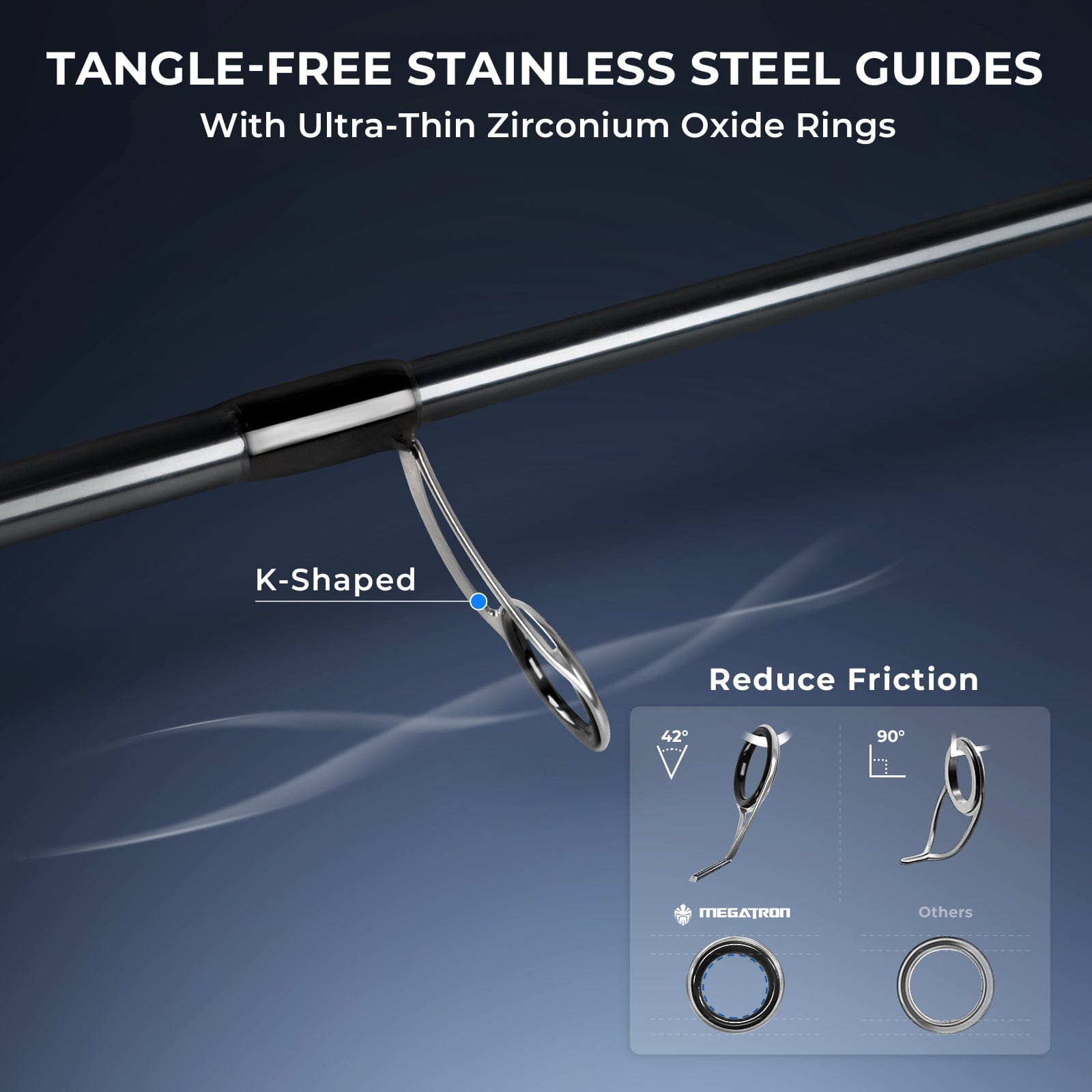 KastKing Megatron Titanium Telescopic Spinning Rod