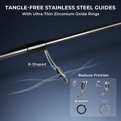 KastKing Megatron Titanium Telescopic Spinning Rod