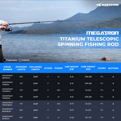 KastKing Megatron Titanium Telescopic Spinning Rod