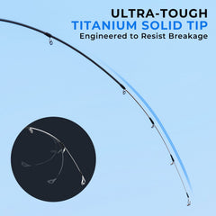 KastKing Megatron Titanium Telescopic Spinning Rod