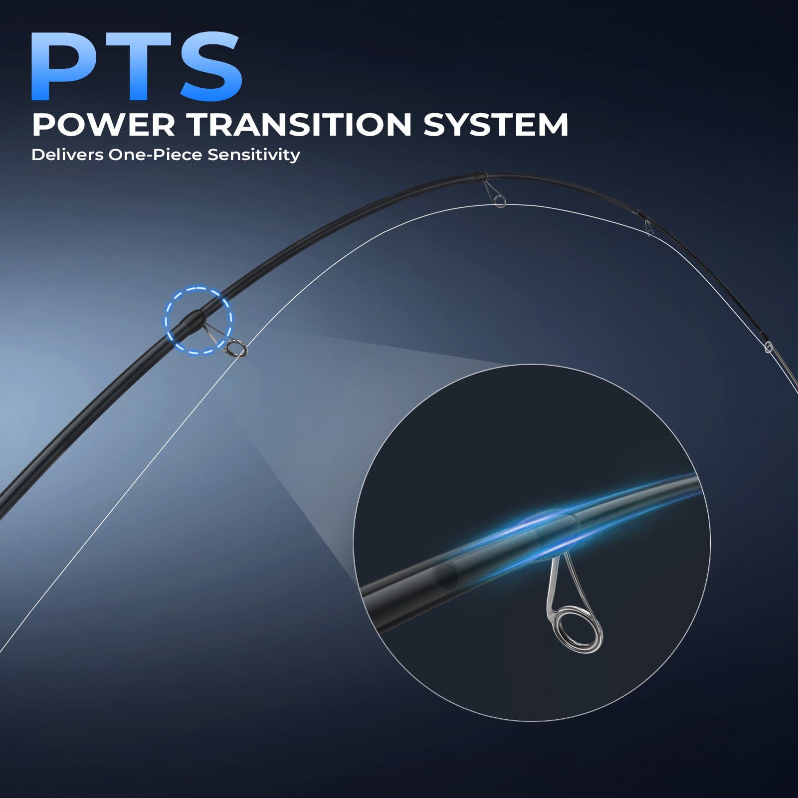 KastKing Megatron Titanium Telescopic Spinning Rod