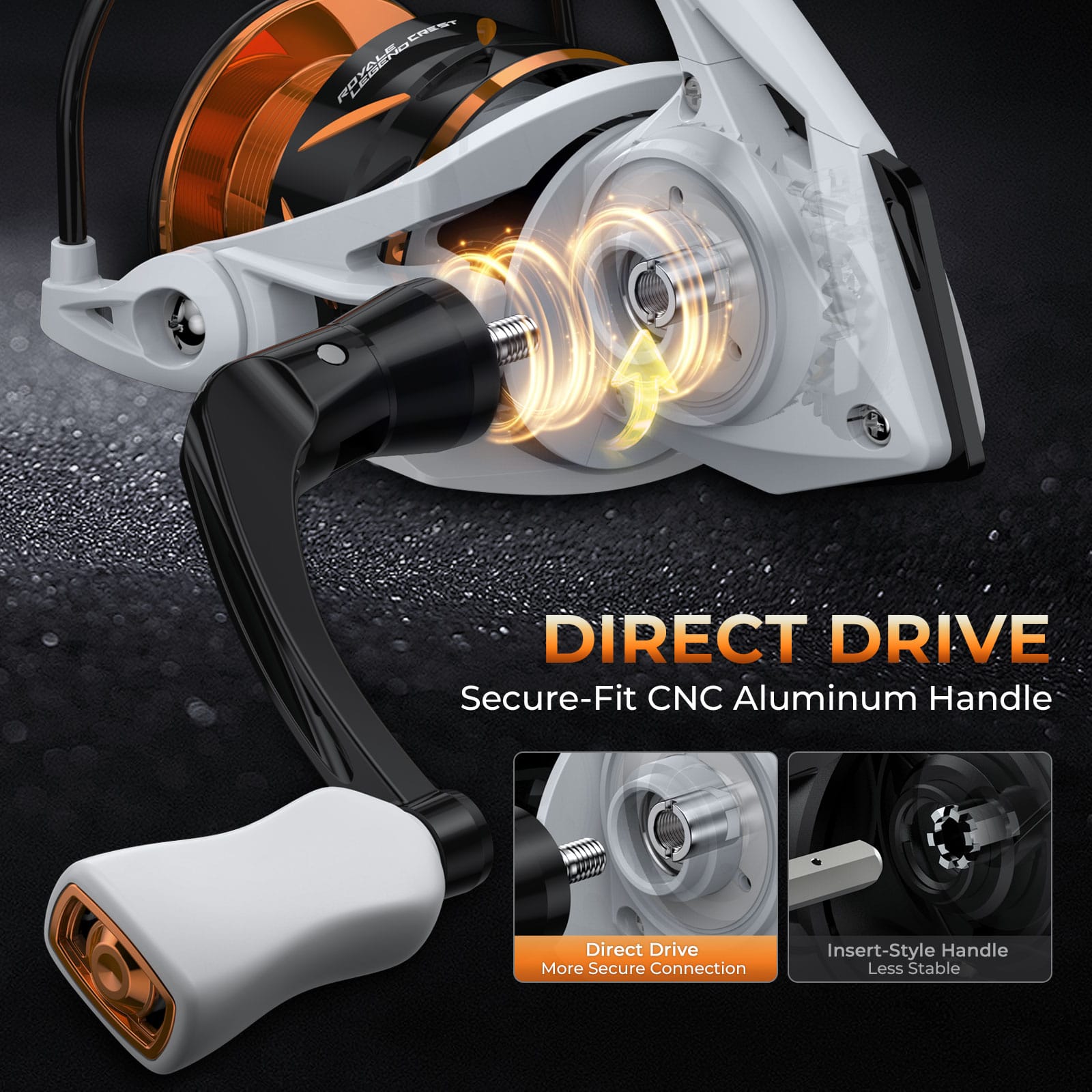 KastKing Royale Legend Crest Spinning Reel