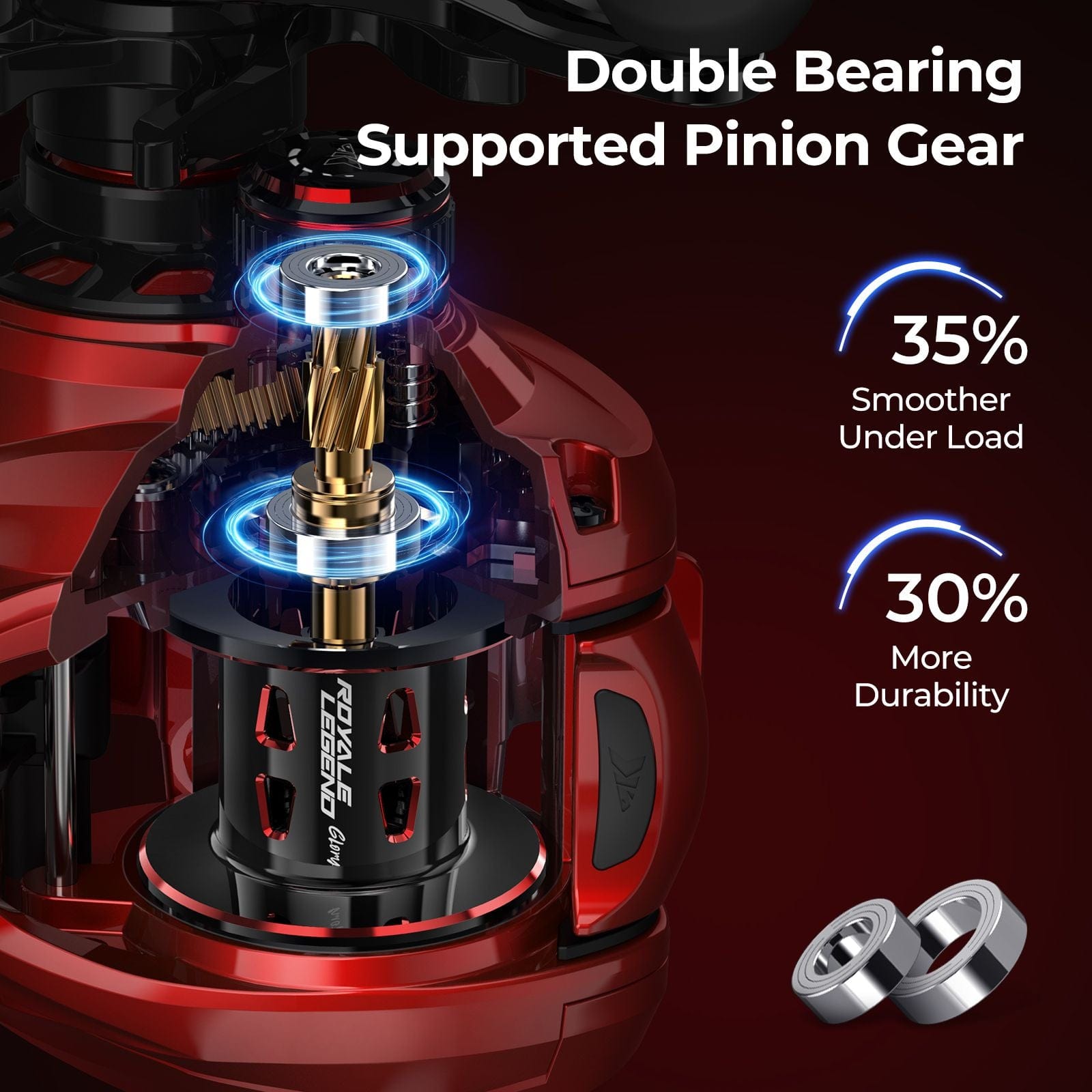baitcasting reel supports KastKing Royale Legend Glory Baitcasting Reel 8.0:1 / Right Handed