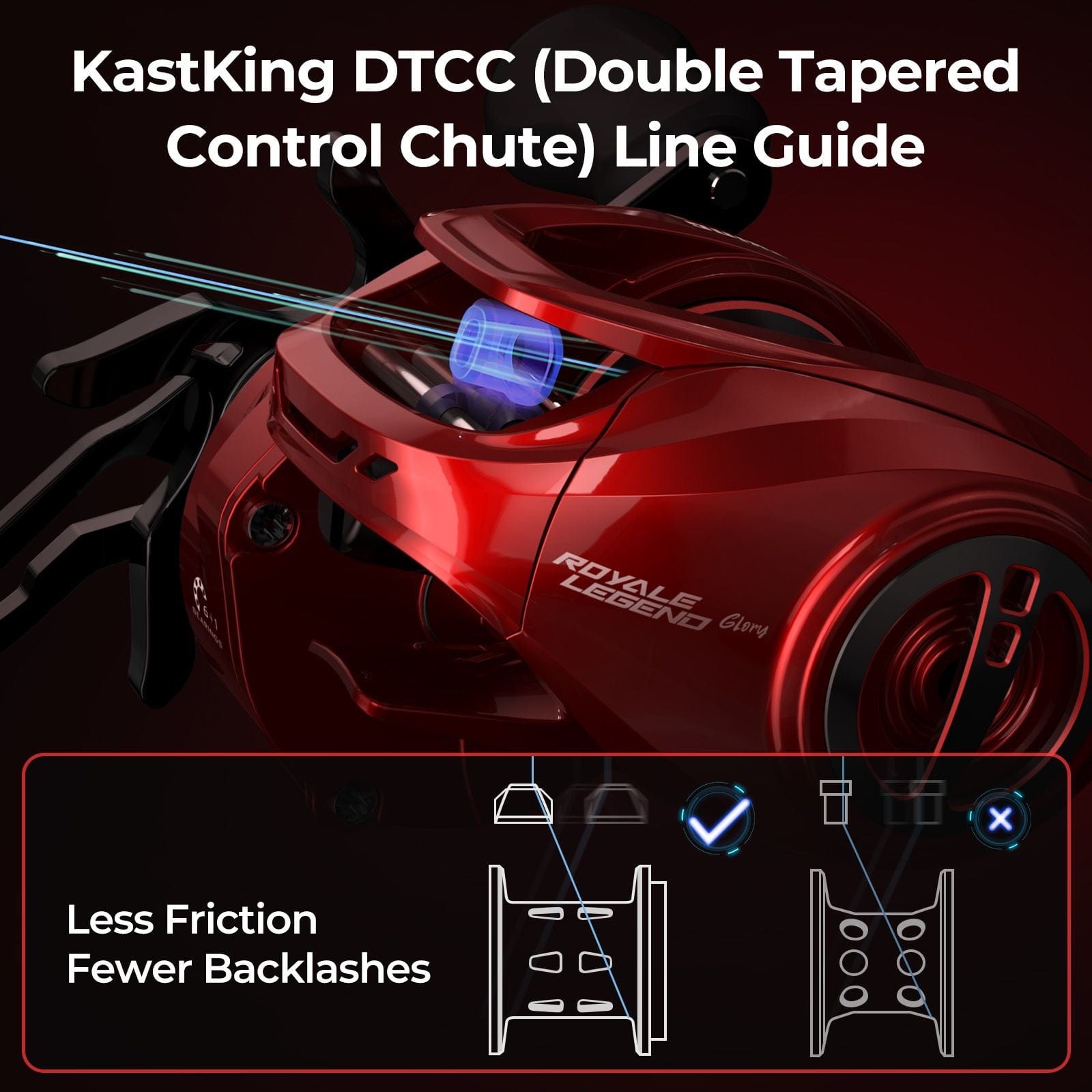 kastKing