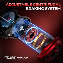 KastKing Royale Legend Max 300 Baitcasting Reel
