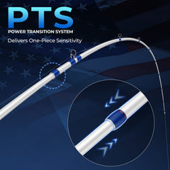 KastKing Royale Legend Patriot Twin-Tip Baitcaster Rod and Reel Combo