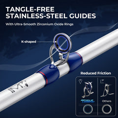 KastKing Royale Legend Patriot Twin-Tip Baitcaster Rod and Reel Combo