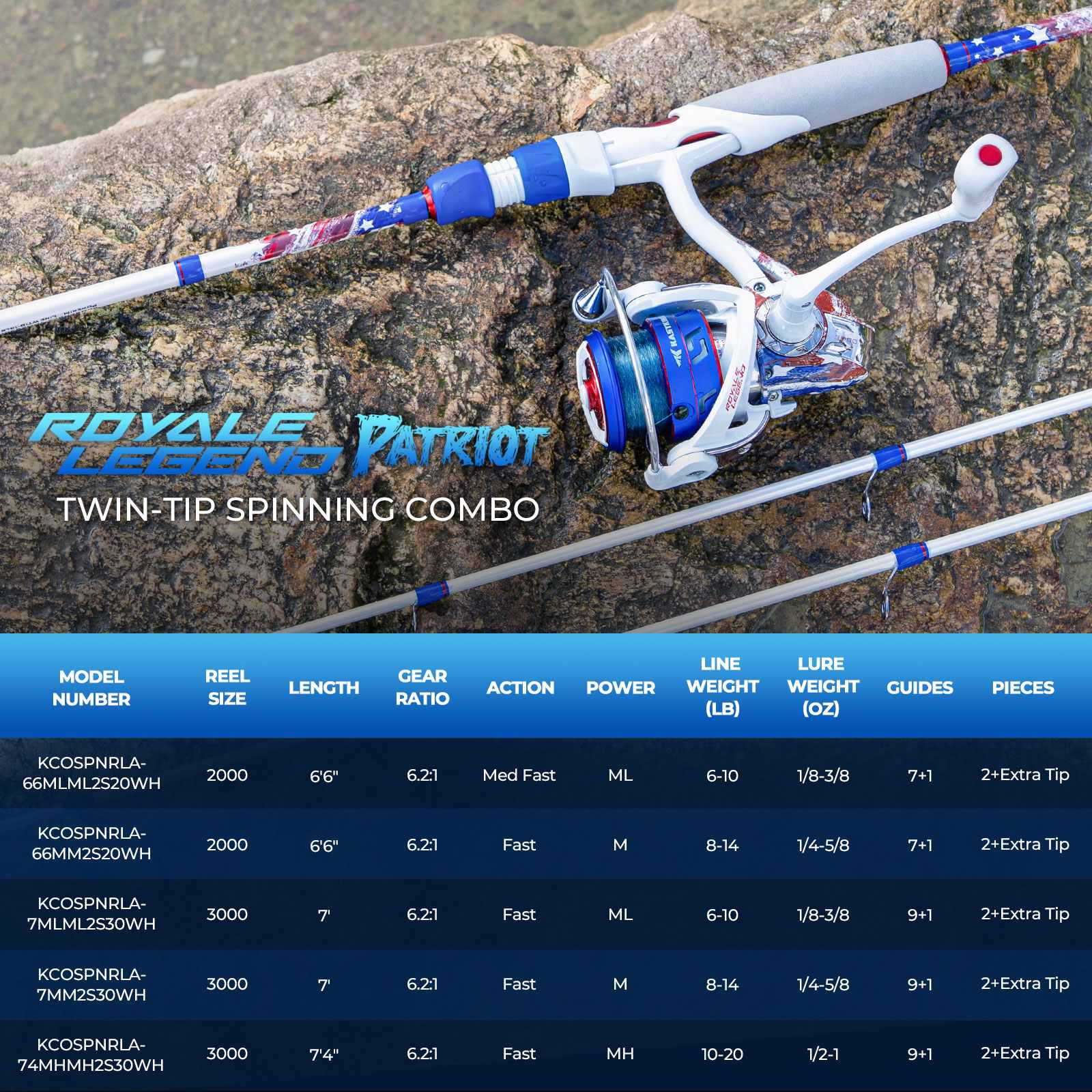 KastKing Royale Legend Patriot Twin-Tip Spinning Rod and Reel Combo