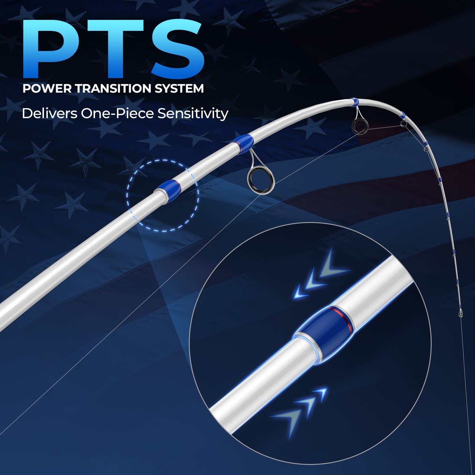 KastKing Royale Legend Patriot Twin-Tip Spinning Rod and Reel Combo KastKing Royale Legend Patriot Twin-Tip Spinning Rod and Reel Combo