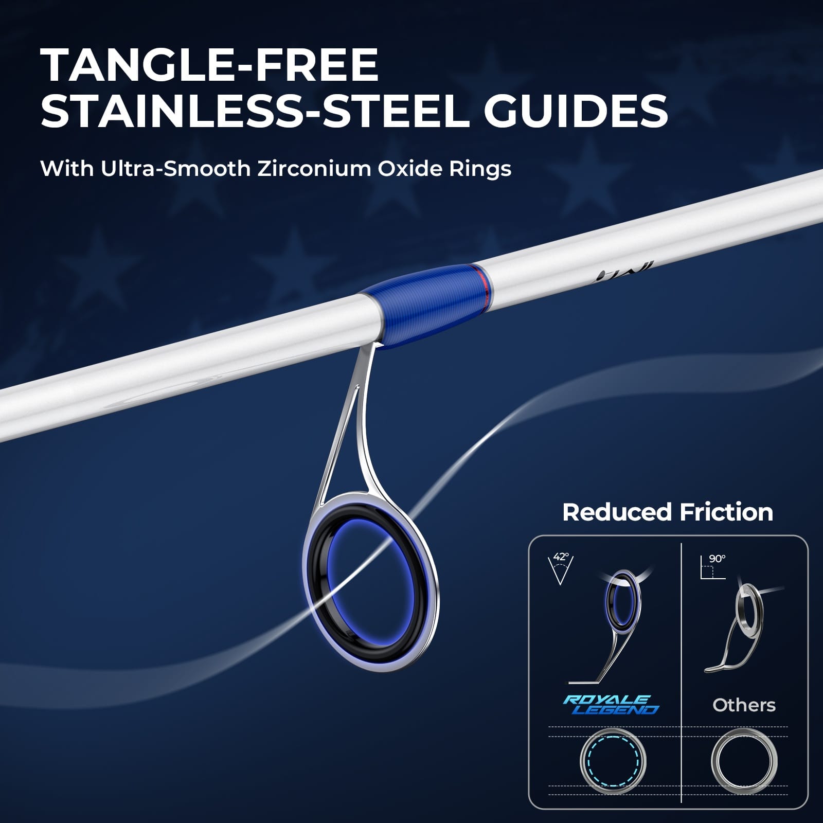 baitcasting rod with micro guides KastKing Royale Legend Patriot Twin-Tip Spinning Rod and Reel Combo