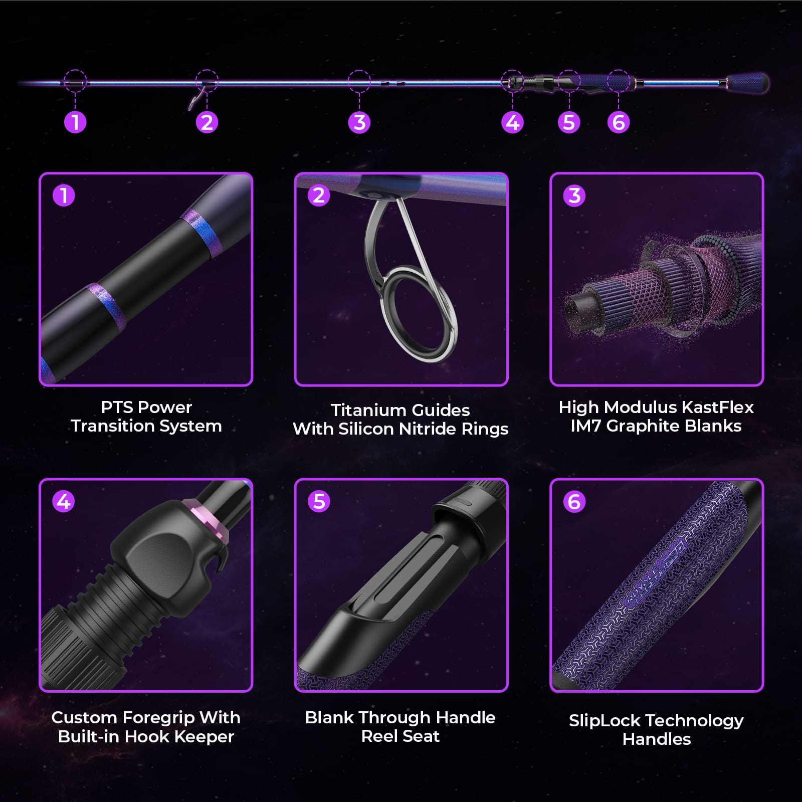 KastKing Royale Legend Pro Twin-Tip Spinning Rods