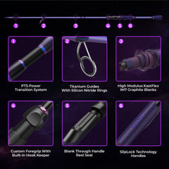 KastKing Royale Legend Pro Twin-Tip Spinning Rods