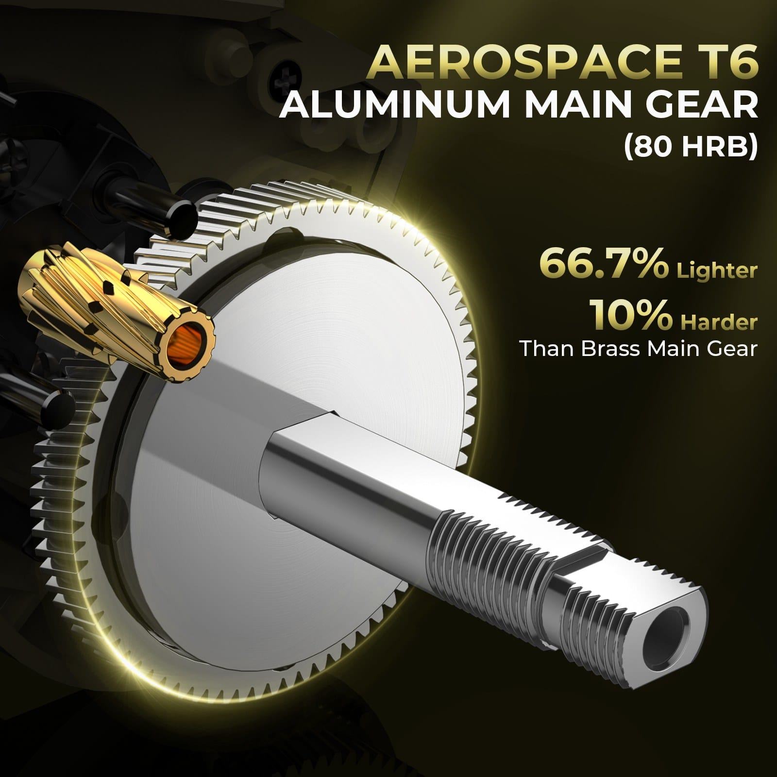KastKing Spartacus Defender Twin-Tip Baitcaster Rod and Reel Combo