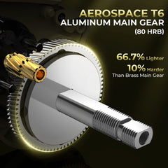 KastKing Spartacus Defender Twin-Tip Baitcaster Rod and Reel Combo