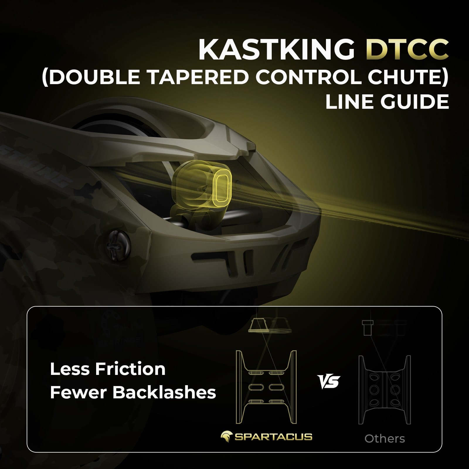 KastKing Spartacus Defender Twin-Tip Baitcaster Rod and Reel Combo