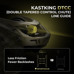 KastKing Spartacus Defender Twin-Tip Baitcaster Rod and Reel Combo