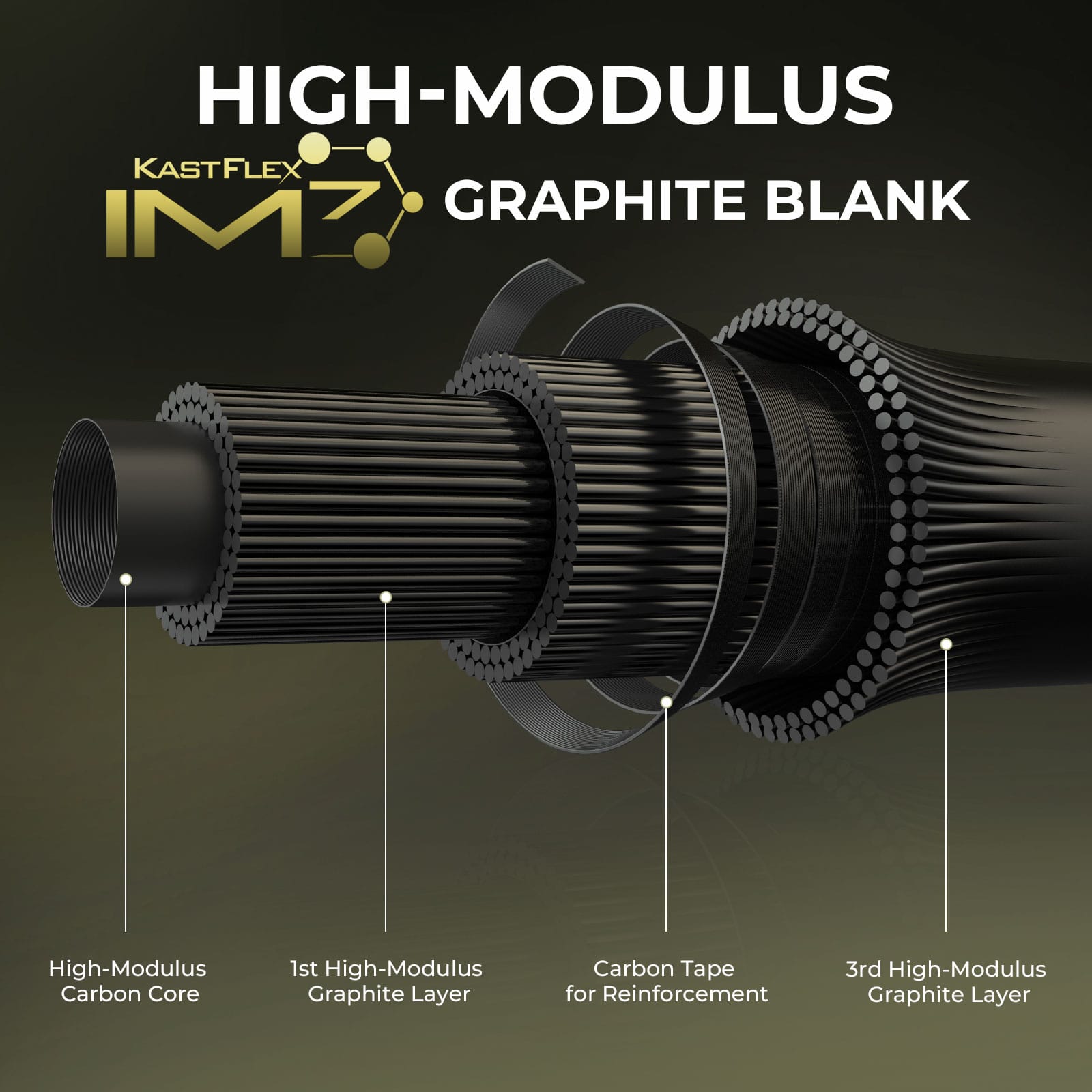 KastKing Spartacus Defender Twin-Tip Baitcaster Rod and Reel Combo