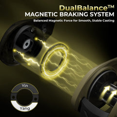 KastKing Spartacus Defender Twin-Tip Baitcaster Rod and Reel Combo