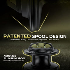 KastKing Spartacus Defender Twin-Tip Spinning Rod and Reel Combo