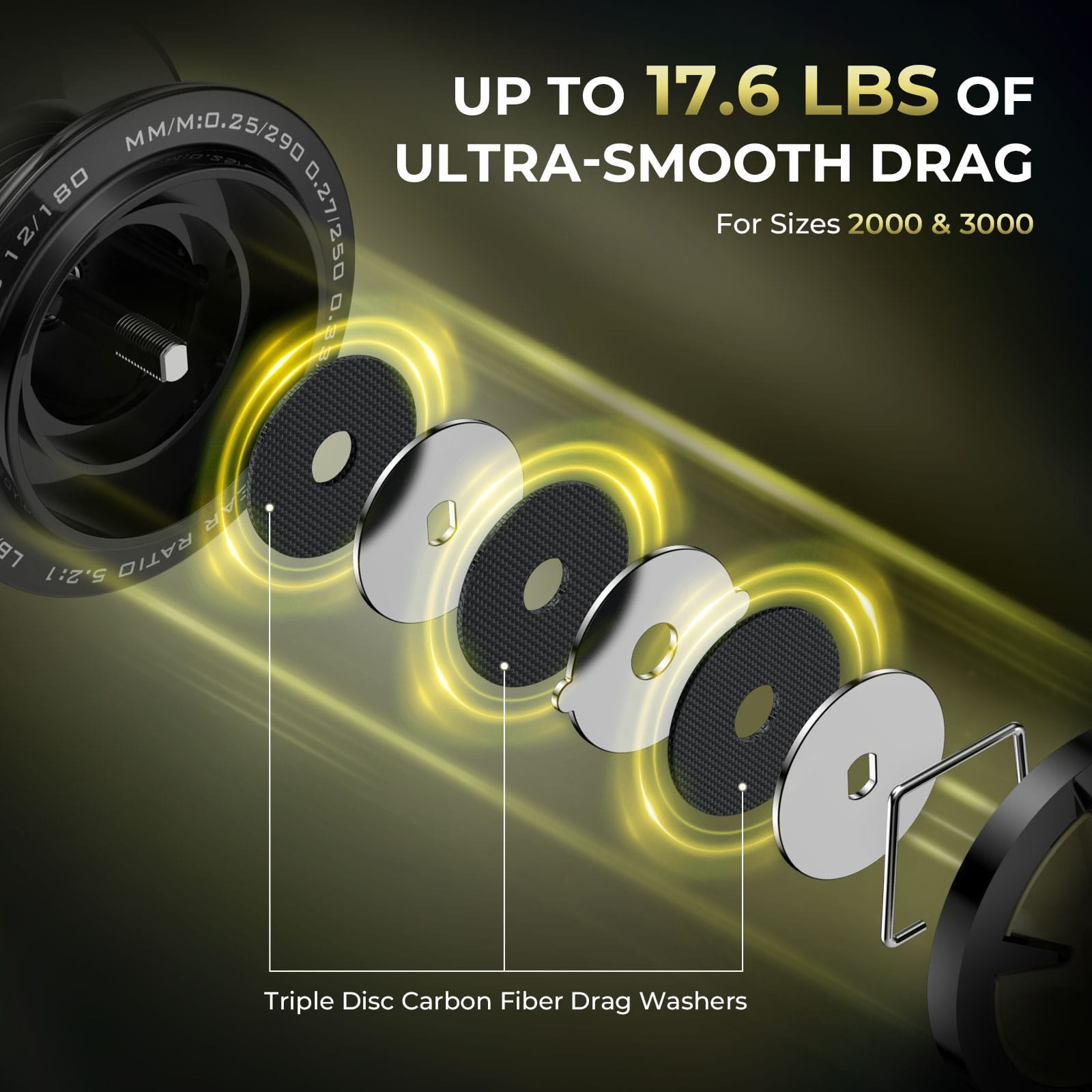 KastKing Spartacus Defender Twin-Tip Spinning Rod and Reel Combo