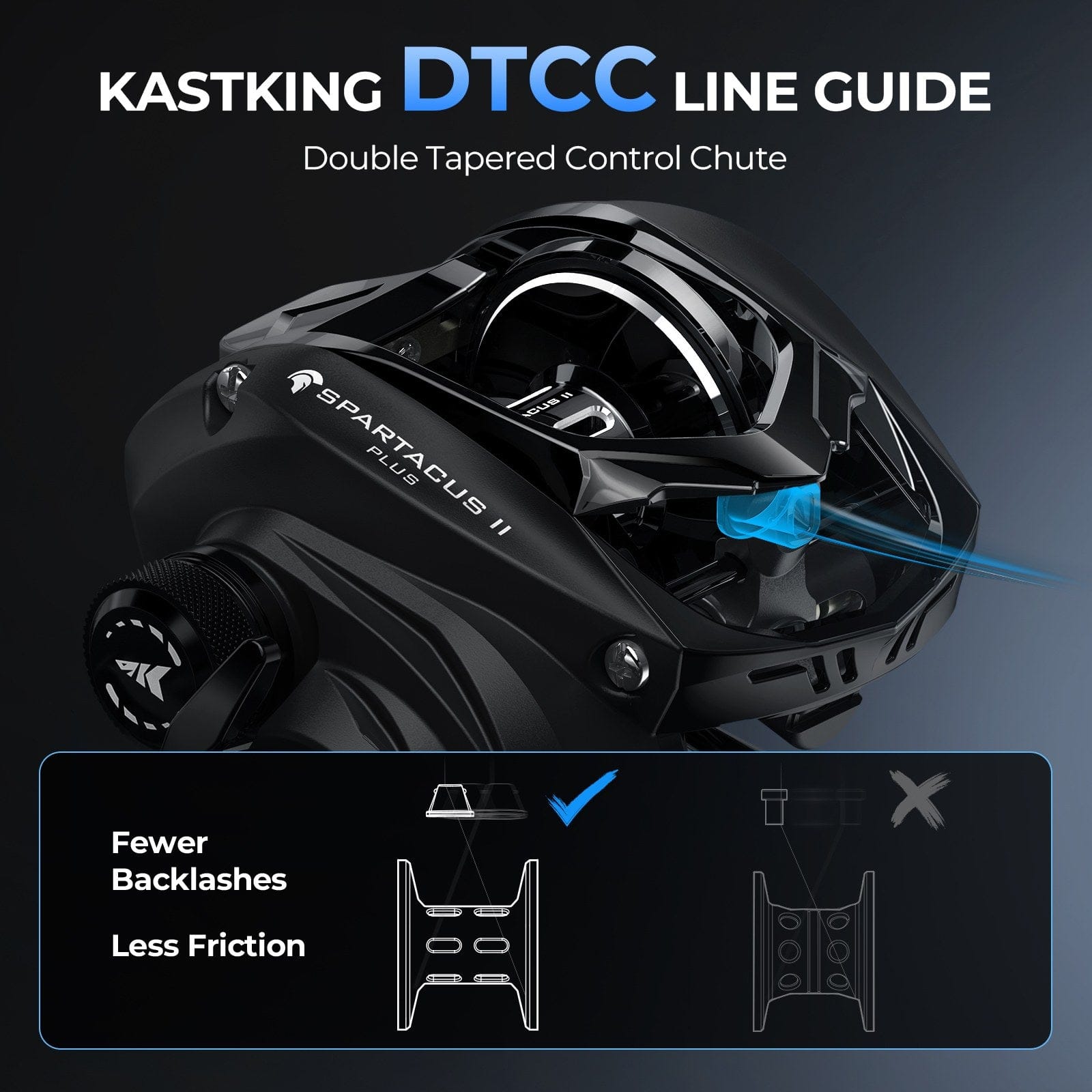 KastKing Spartacus II Plus Baitcasting Reel
