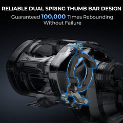 KastKing Spartacus II Plus Baitcasting Reel