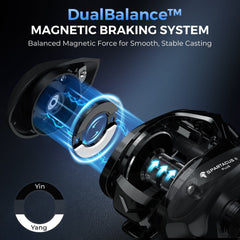 KastKing Spartacus II Plus Baitcasting Reel