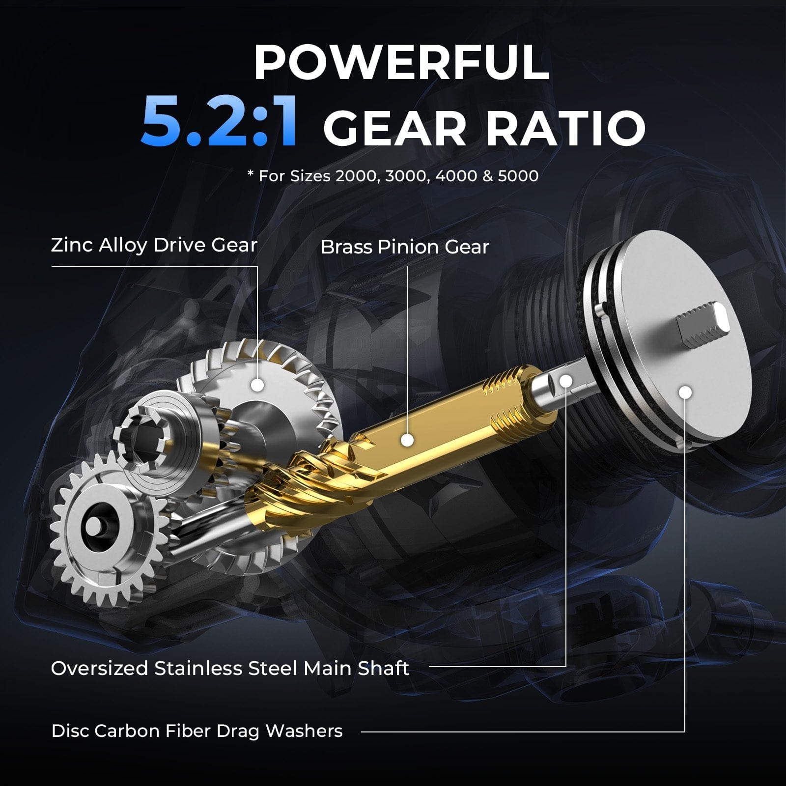 KastKing Spartacus II Plus Spinning Reel