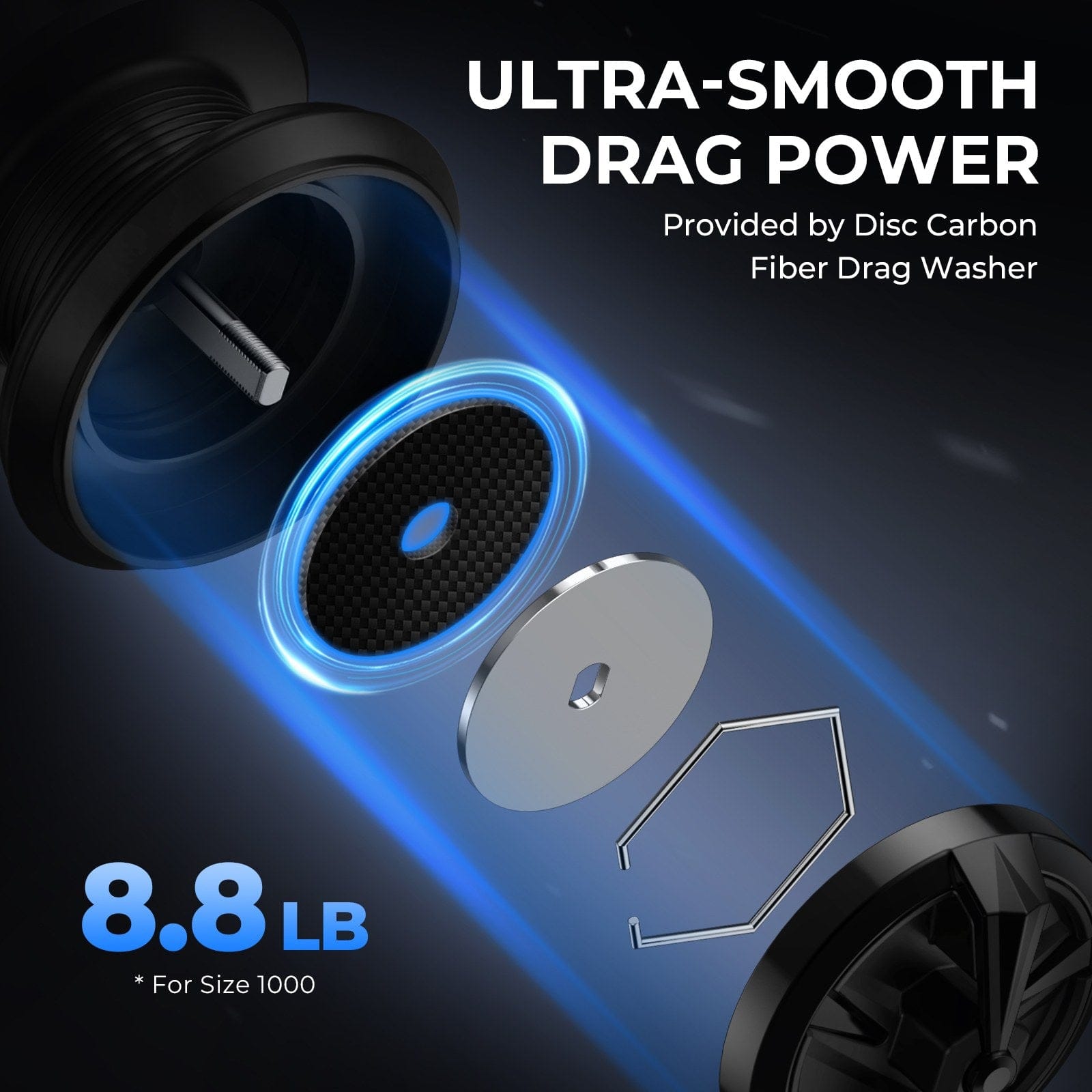 KastKing Spartacus II Plus Spinning Reel