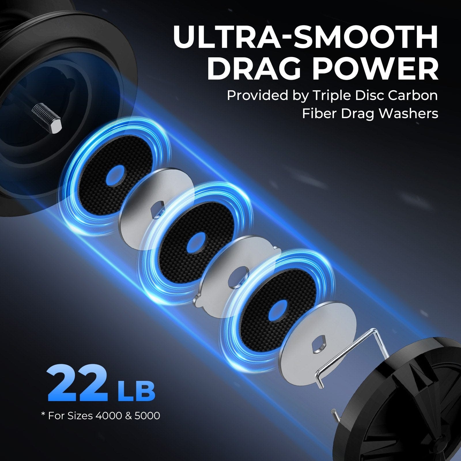 KastKing Spartacus II Plus Spinning Reel