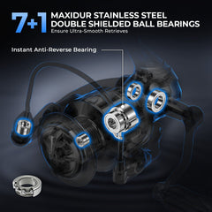 KastKing Spartacus II Plus Spinning Reel