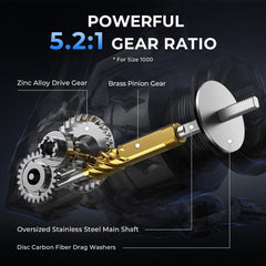 KastKing Spartacus II Plus Spinning Reel